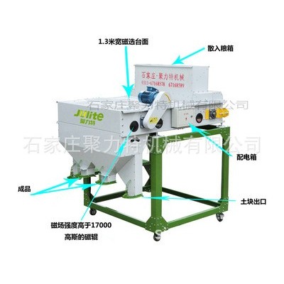 去土機，雜糧去石機，豆類去土，磁力去土機