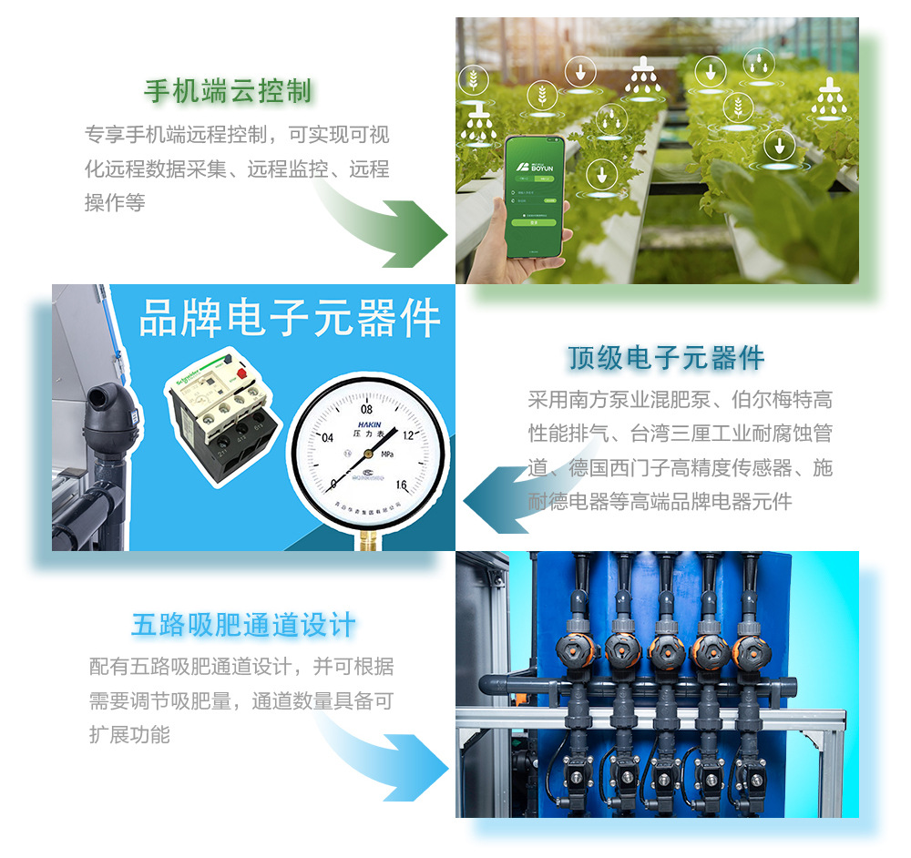 云瀾二代水肥一體機