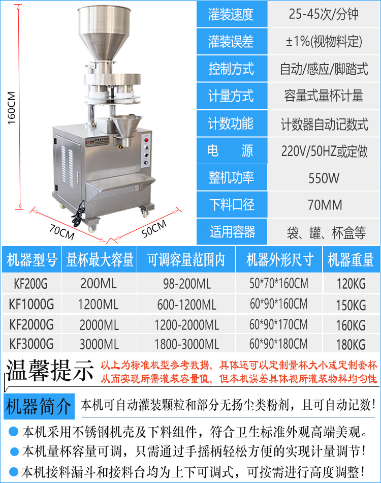 01機(jī)器參數(shù)0320