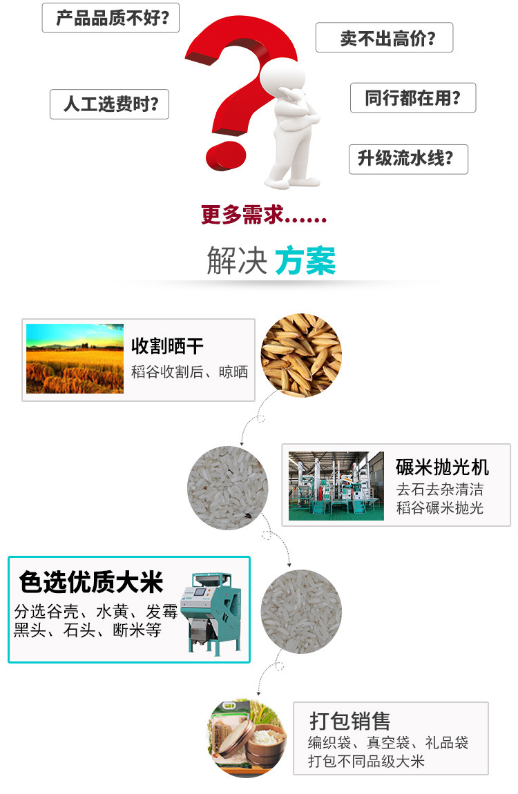 詳細(xì)頁(yè)_03