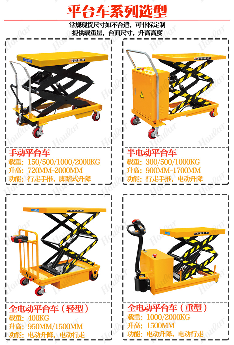 平臺(tái)車類目選擇