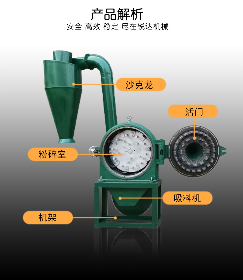 5粉碎機(jī)產(chǎn)品解析