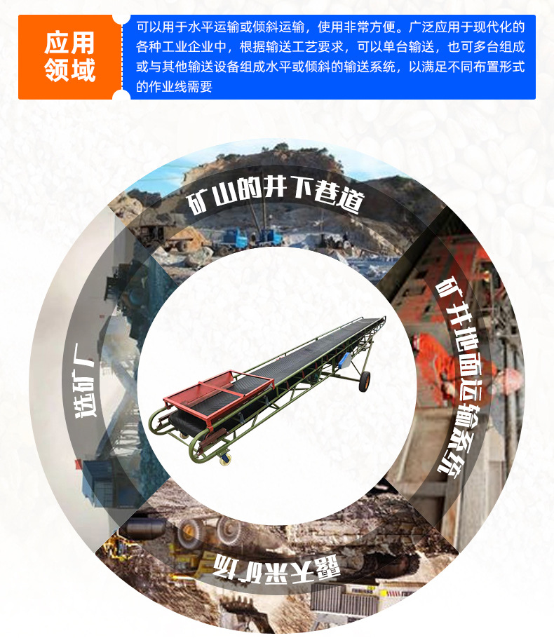 皮帶輸送機(jī)_13