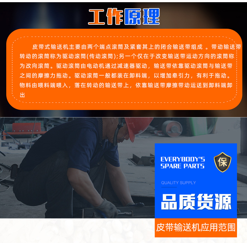 皮帶輸送機(jī)_12