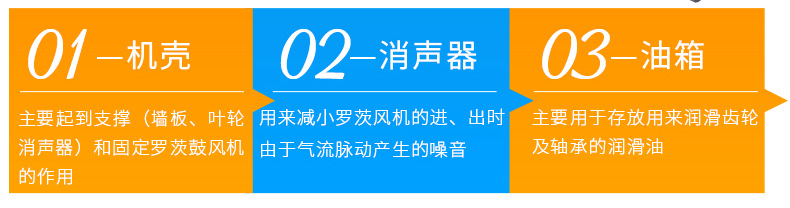 羅茨鼓風(fēng)機4_08.jpg