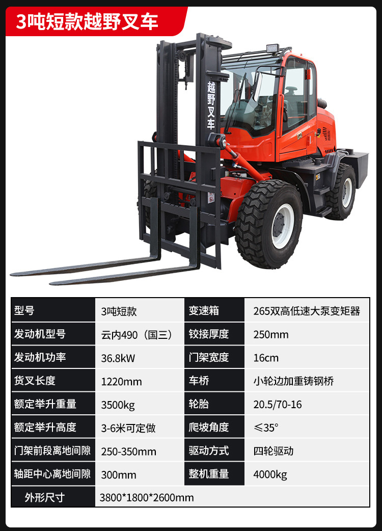 10-山東奧德機(jī)械越野叉車詳情.jpg