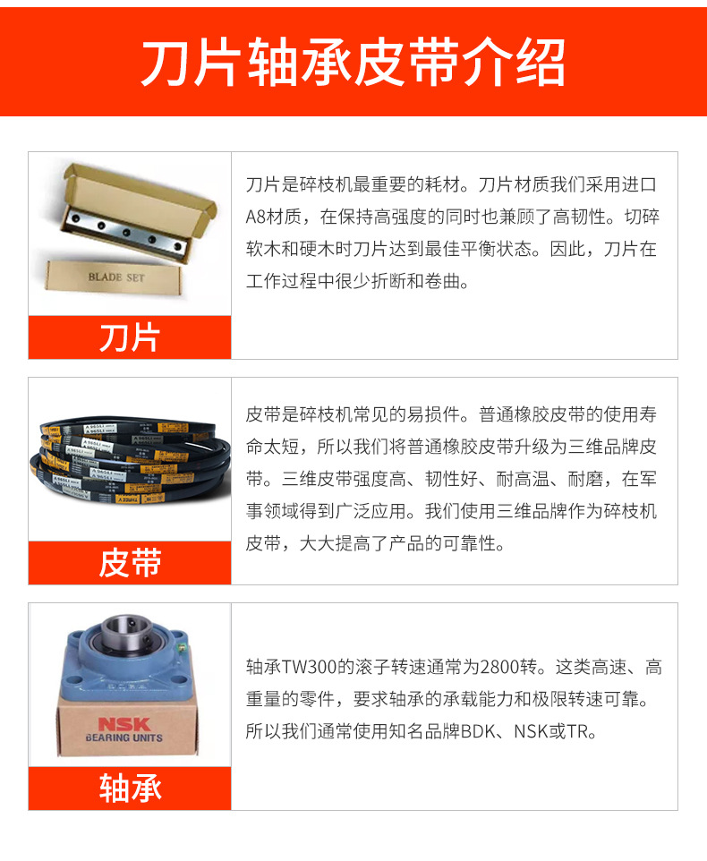 田鈺樹枝粉碎機(jī)詳情頁(yè)_08