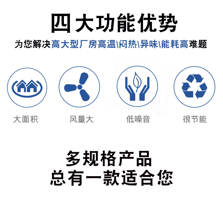 工業(yè)低噪音通風機