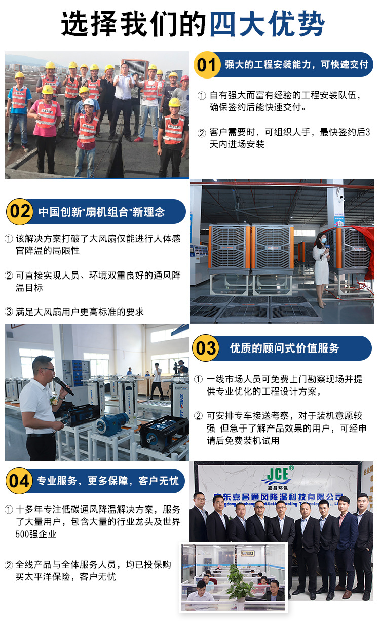 工業(yè)低噪音通風機