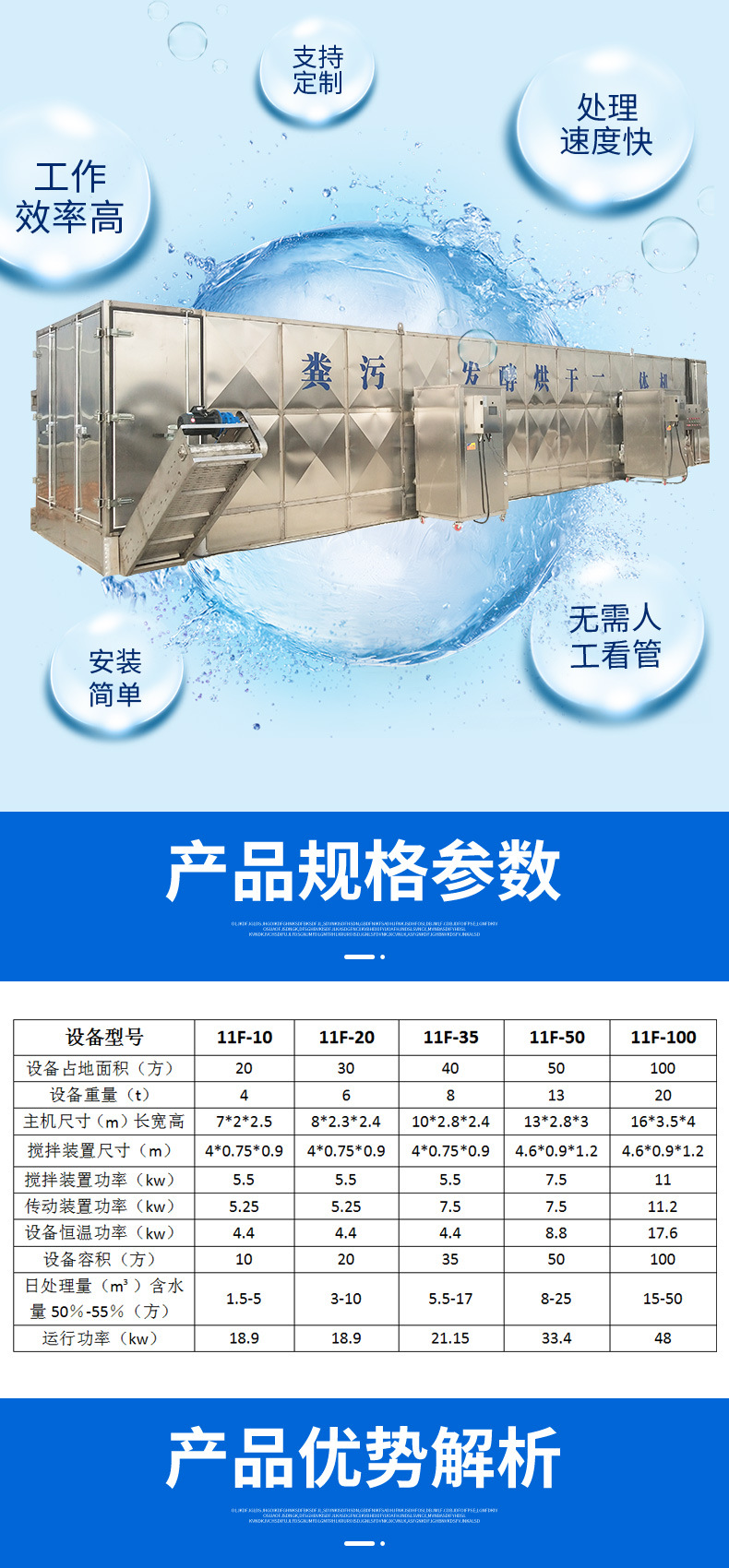 糞污烘干發(fā)酵一體機詳情_04