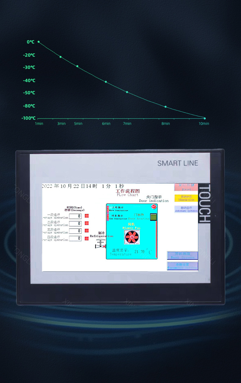 速凍機(jī)詳情_(kāi)04