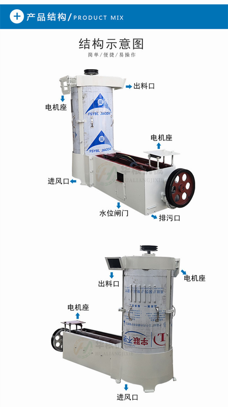3洗麥機(jī)（不銹鋼）3040