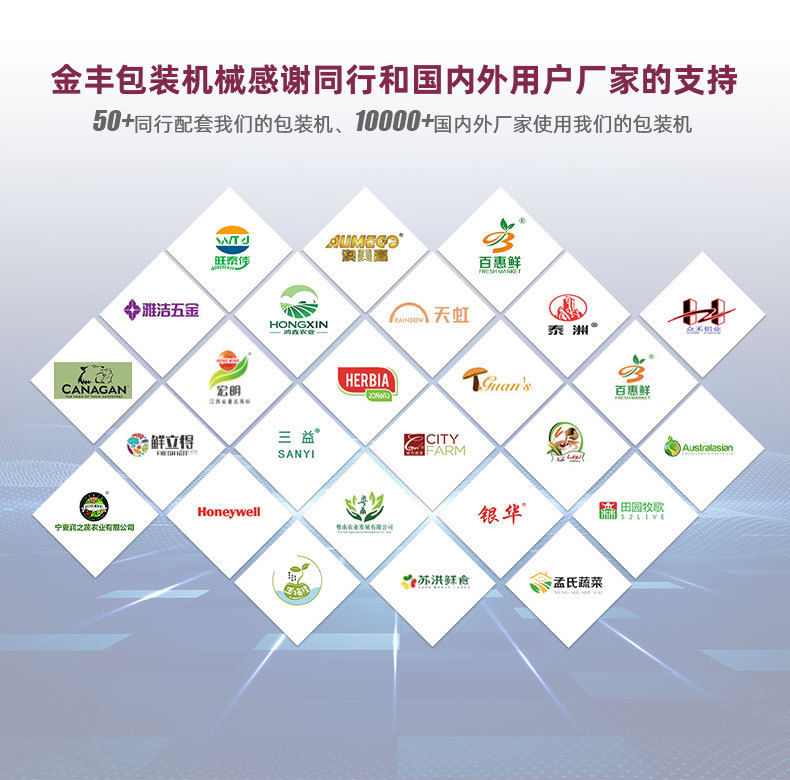 詳情頁(yè)添加2