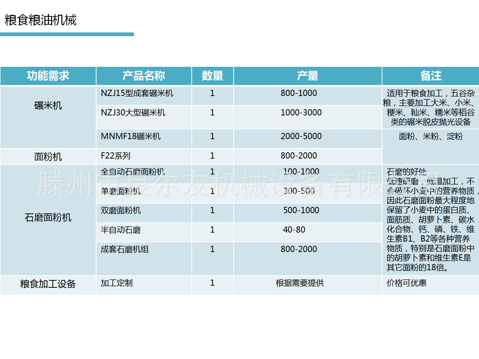 a0f8ba961b4ac3b97895447bc9dd2d