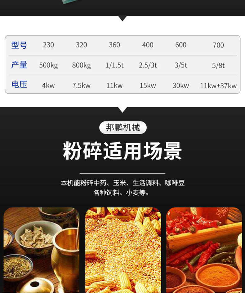 自吸式粉碎機(jī)_04