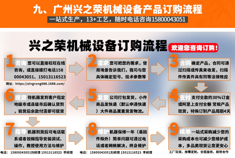 興之榮三隆產(chǎn)品詳情_14