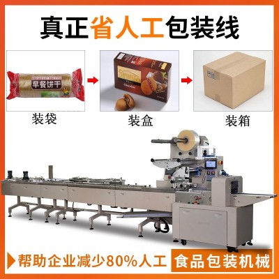 面包理料線枕式包裝機(jī) 袋裝餅干裝盒裝箱包裝機(jī) 食品自動(dòng)包裝整線