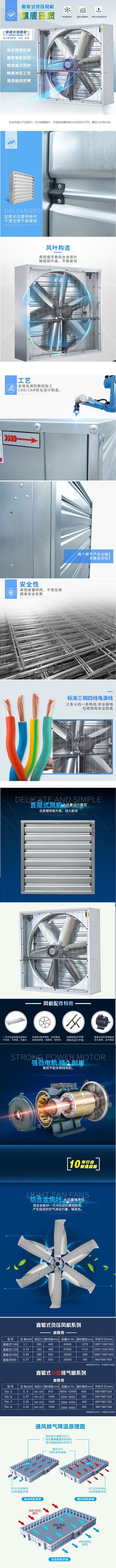 直驅(qū)風(fēng)機(jī)