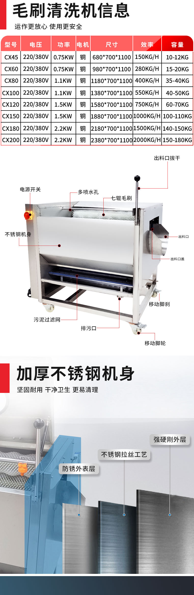 脫皮機(jī)_01_04