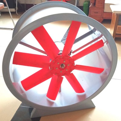 廠家直銷軸流風(fēng)機(jī)工業(yè)廠房通風(fēng)設(shè)備低噪音通風(fēng)機(jī)排風(fēng)機(jī)軸流風(fēng)機(jī)