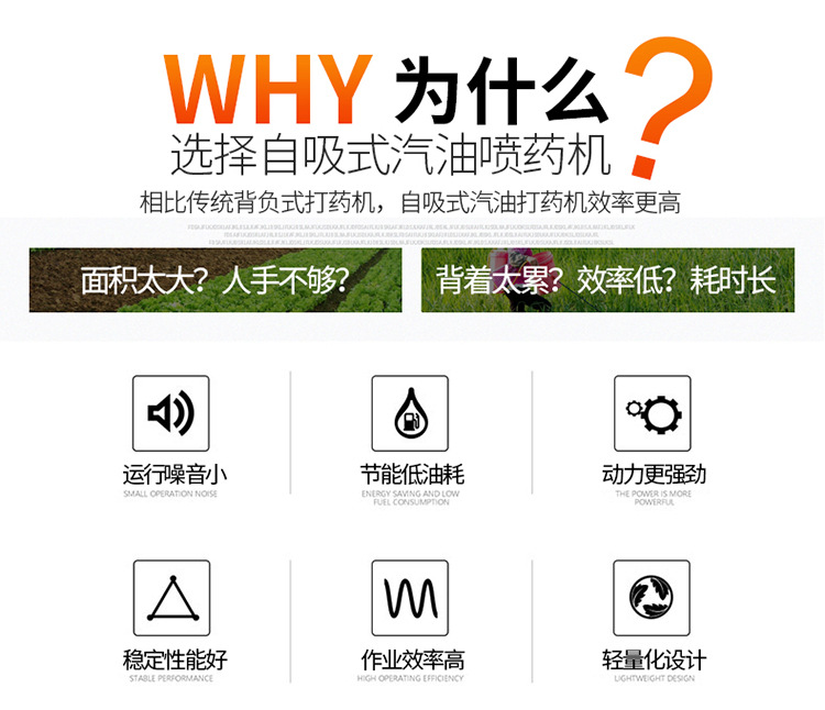 汽油高壓打藥機