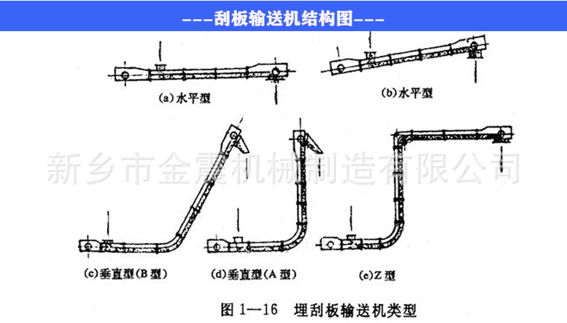 MS埋刮板輸送機(jī)細(xì)節(jié)-009.jpg