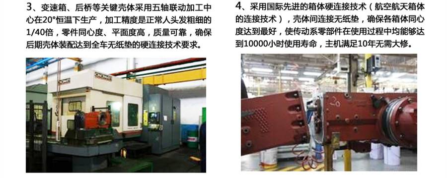 東方紅LG1404輪式拖拉機(jī) 東方紅LG1404輪式拖拉機(jī)