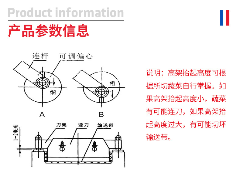切藥機_04