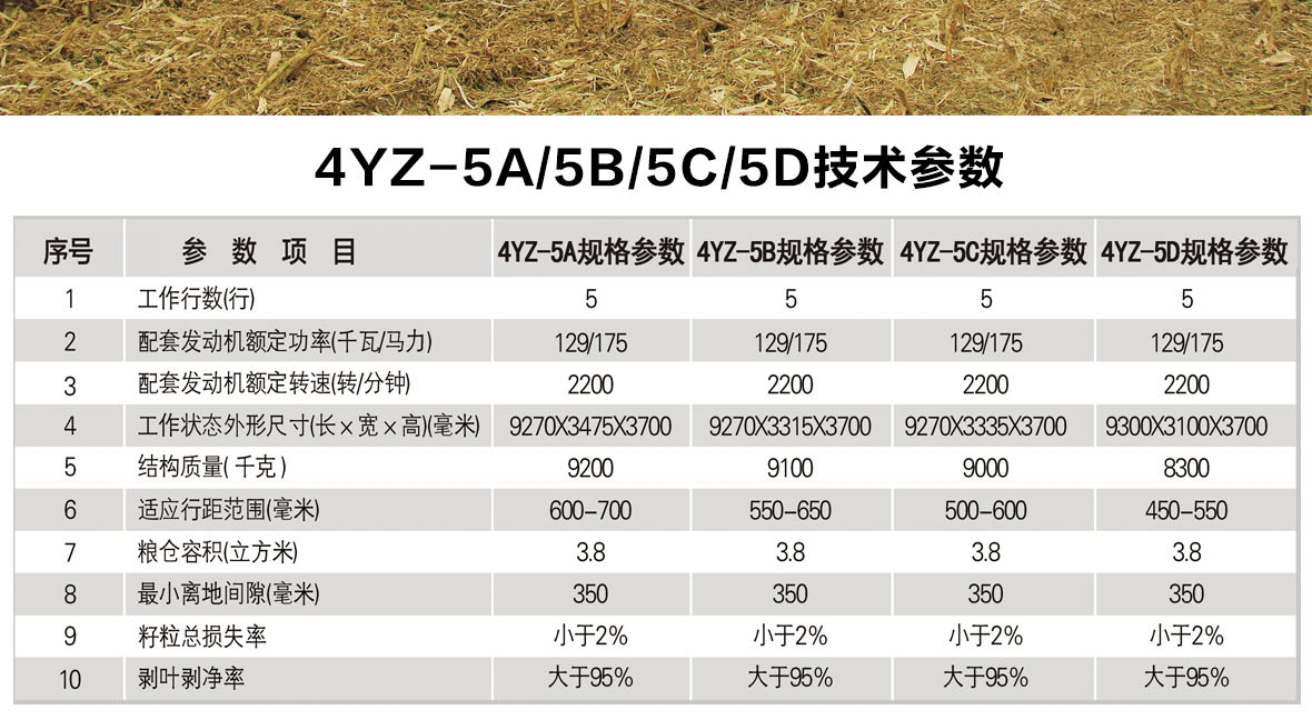 4YZ-4ABC(國二)-2產(chǎn)品介紹_02