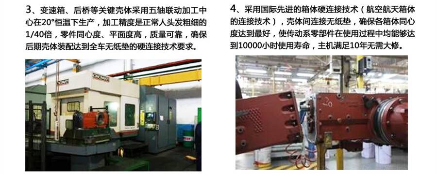 東方紅LX1204輪式拖拉機(jī)