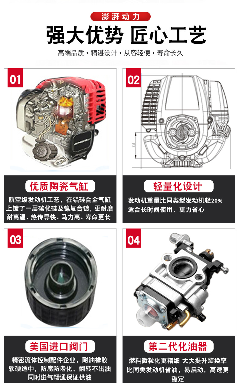宗申S35悍將割灌機(jī)_07