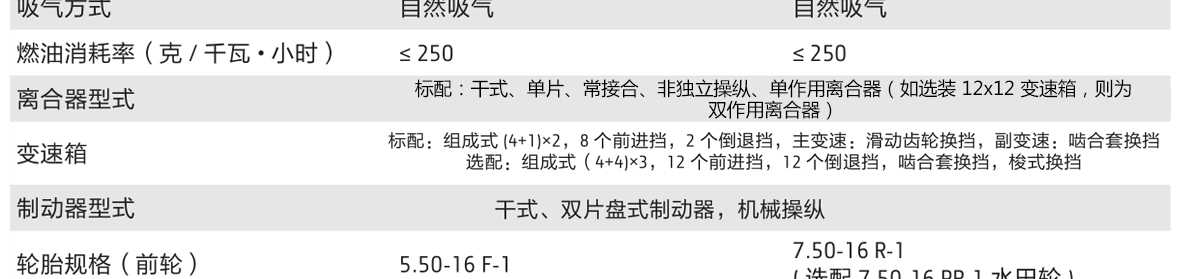 約翰迪爾3B-400拖拉機(jī)