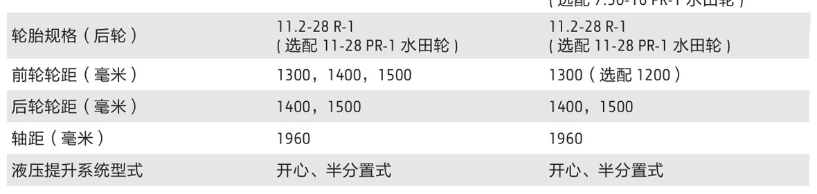 約翰迪爾3B-400拖拉機(jī)