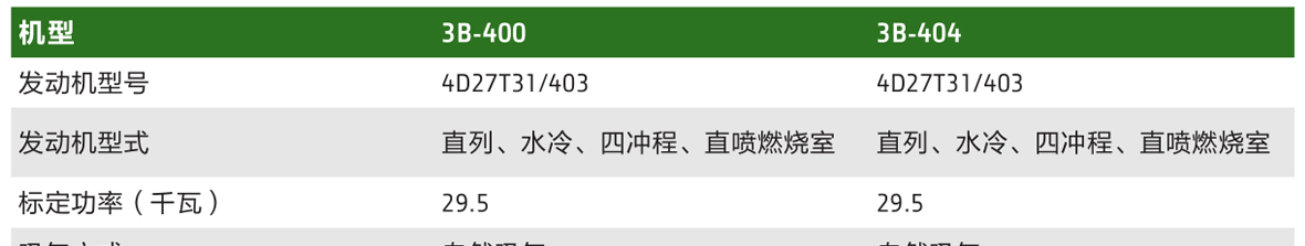 約翰迪爾3B-400拖拉機(jī)