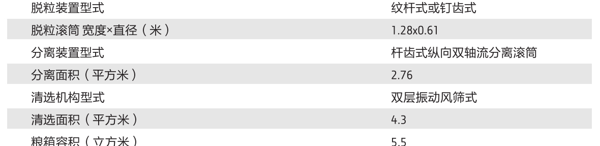 約翰迪爾C440 谷物聯(lián)合收割機(jī)