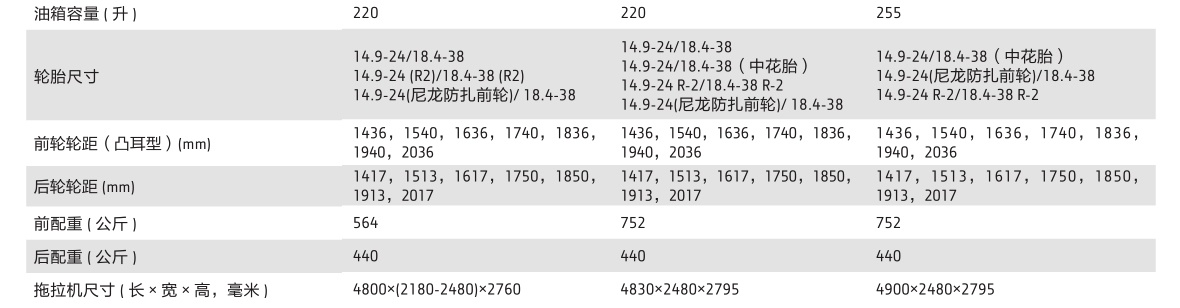 約翰迪爾JD1354-A拖拉機(jī)