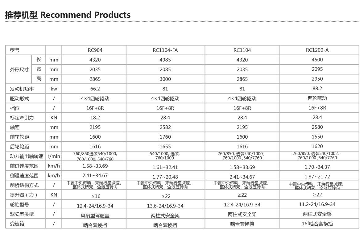 1 新綜合樣本合訂本(耕王)-11參
