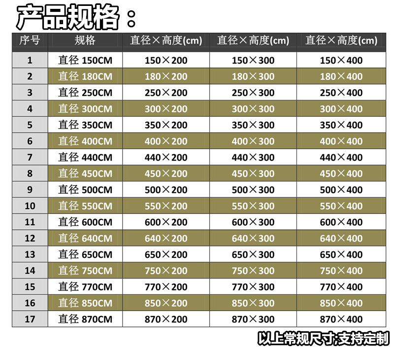 蜂巢規(guī)格_1_副本