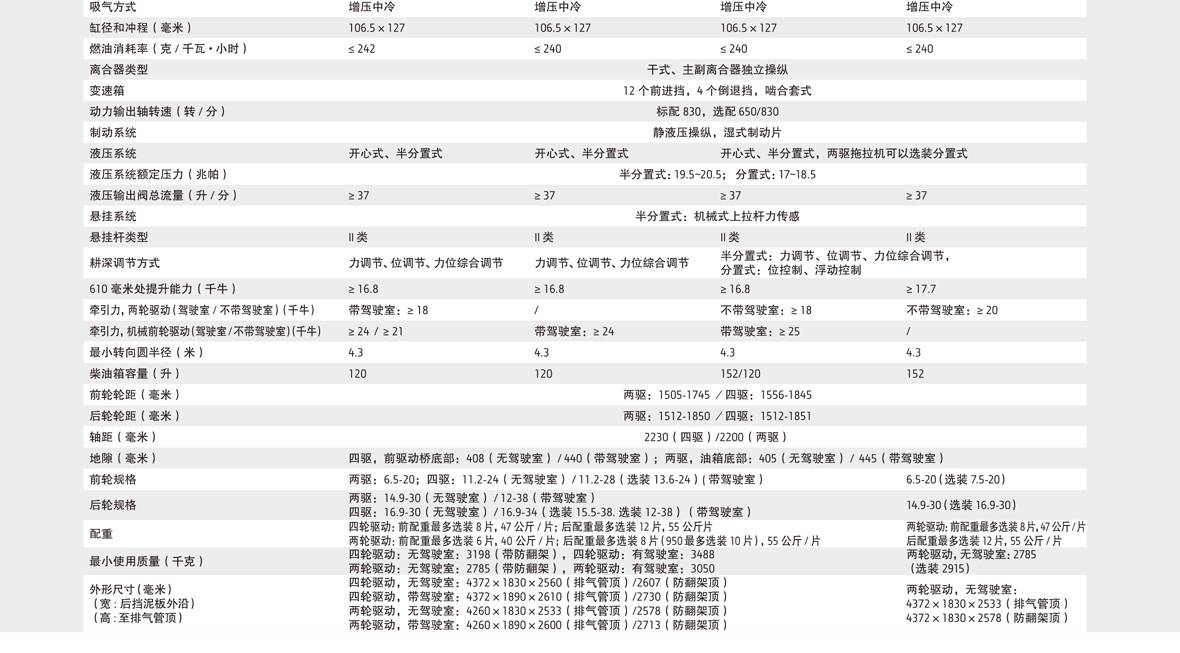 20160526-拖拉機(jī)8P小冊子-small-3_02