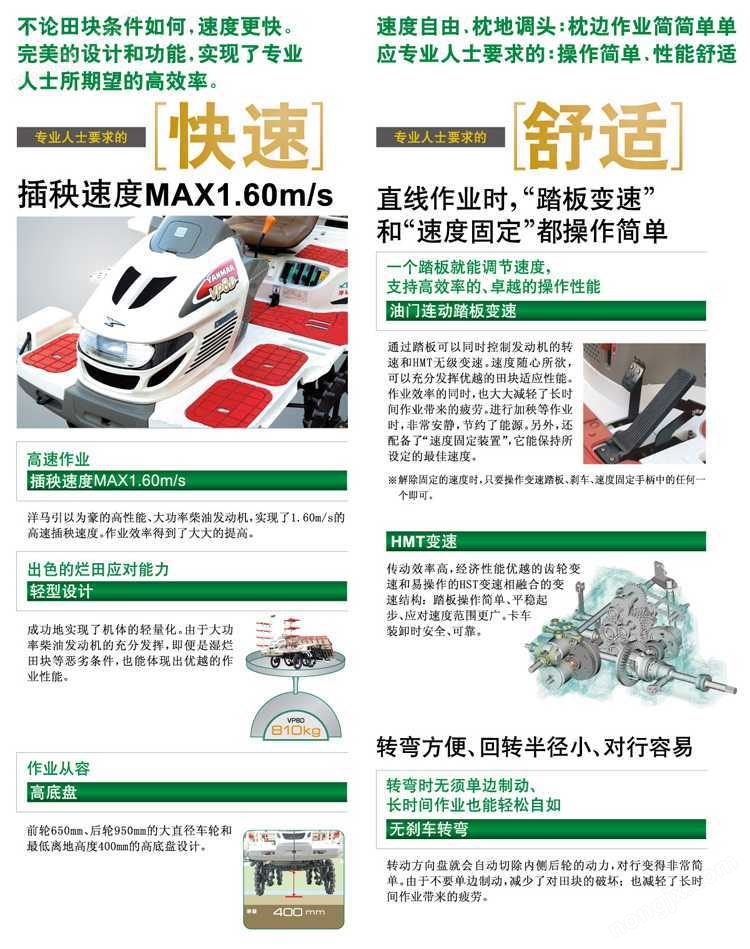 強(qiáng)勁性能的洋馬VP8D水稻插秧機(jī)