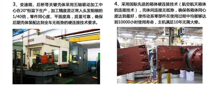 東方紅LX904輪式拖拉機(jī)