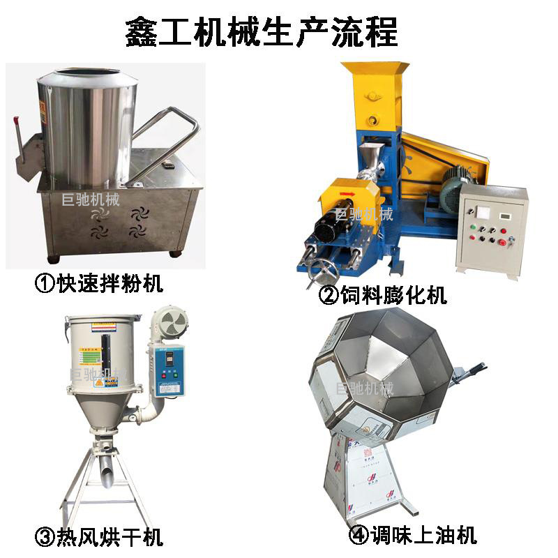 巨馳四個(gè)機(jī)器