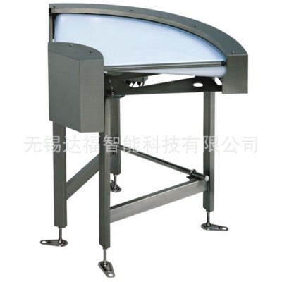 100M高速靜音迷你型壓輪導(dǎo)向式皮帶輸送機(jī) 轉(zhuǎn)彎皮帶輸送機(jī) CII-HI