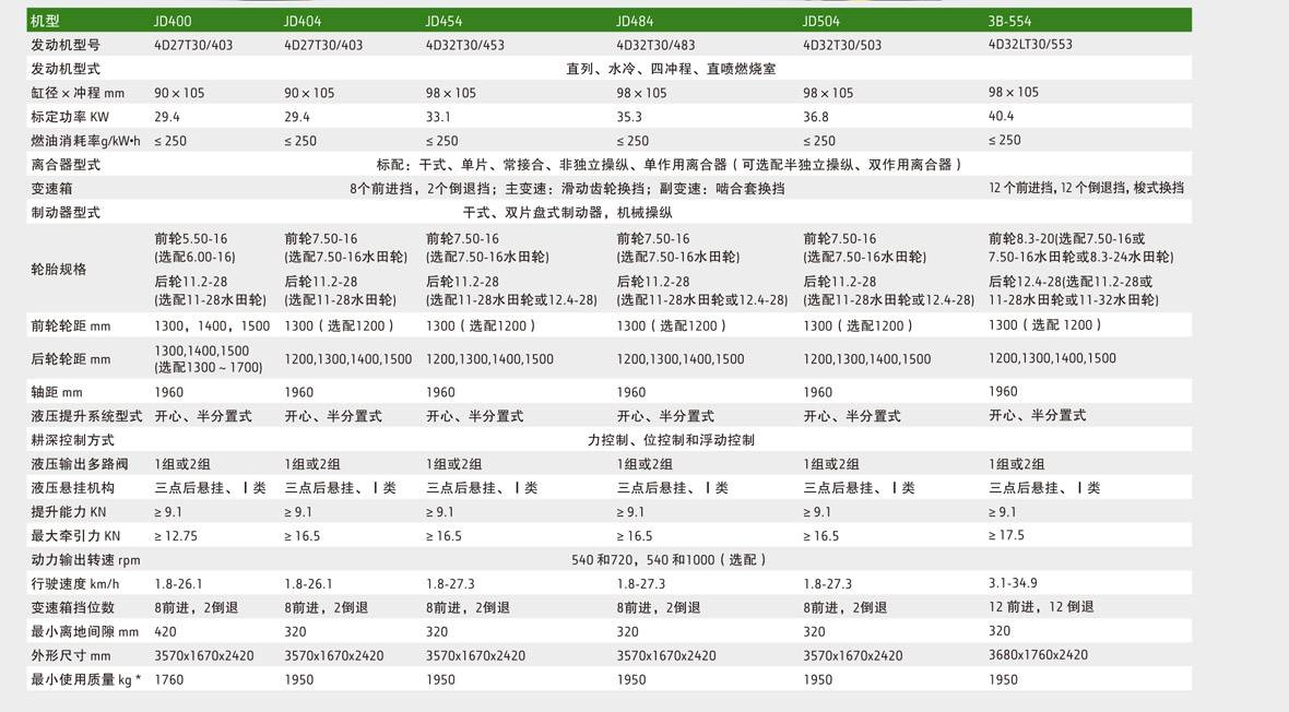 20160526-拖拉機(jī)8P小冊(cè)子-small-21_02