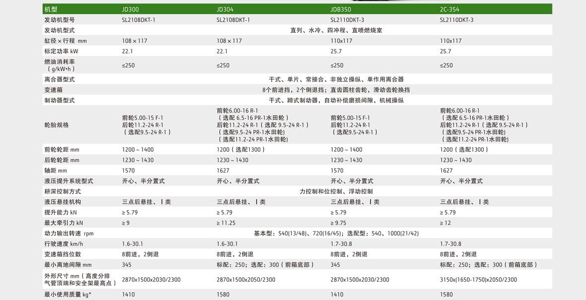 綠 產(chǎn)品參數(shù)頁頭