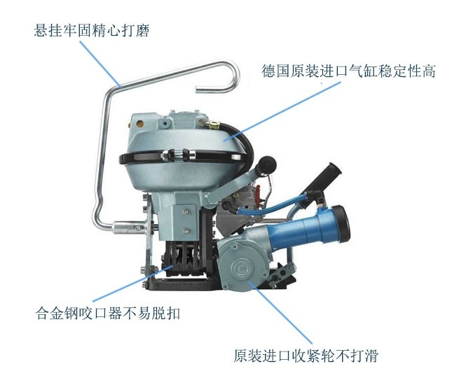 PKD氣動(dòng)鋼帶免扣打包機(jī)(TITAN德國(guó))