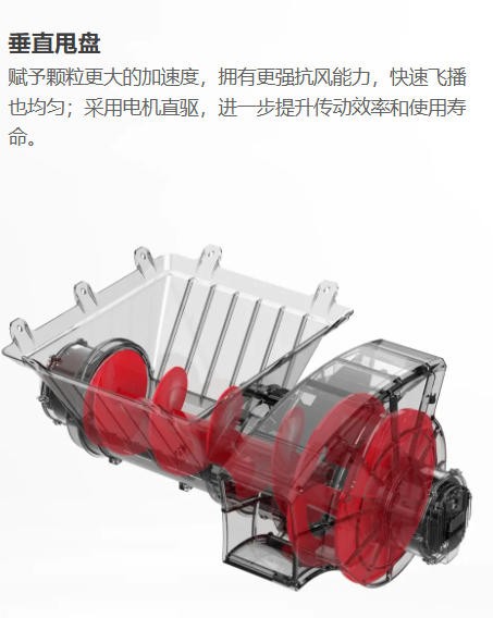 極飛 2026 款 P150ultra農(nóng)業(yè)無(wú)人飛機(jī) 面議